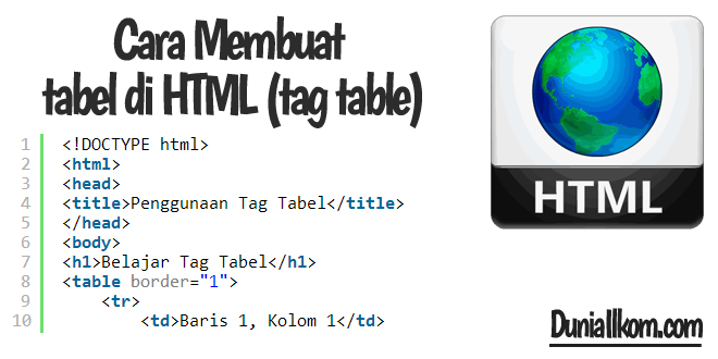 Belajar HTML Dasar Part 12: Cara Membuat tabel di HTML (tag table)