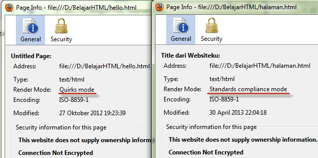 Perbedaan quirk mode dan standard mode HTML
