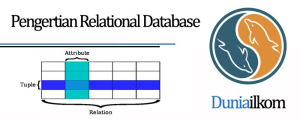 Tutorial Belajar MySQL - Pengertian Relational Database