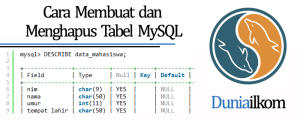 Tutorial Belajar MySQL - Cara Membuat dan Menghapus Tabel MySQL