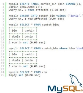 Tutorial Belajar MySQL Tipe Data Huruf (String)