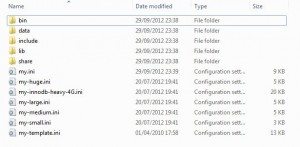 MySQL Struktur Folder