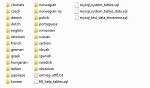 Folder share MySQL : Internationalization, dan Character Set