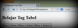 Belajar HTML Cara Membuat tabel di HTML (tag table)