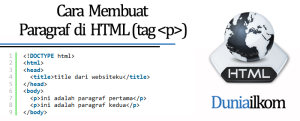 Belajar HTML Dasar - Cara Membuat Paragraf di HTML (tag p)