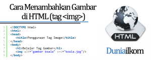 Belajar HTML Dasar - Cara Menambahkan Gambar di HTML (tag image)