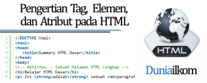 Belajar HTML Dasar - Pengertian Tag Elemen dan Atribut pada HTML
