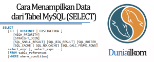 Tutorial Belajar MySQL - Cara Menampilkan Data dari Tabel MySQL (query SELECT)