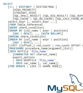 Tutorial Belajar MySQL Menampilkan Data dari Tabel MySQL (SELECT)