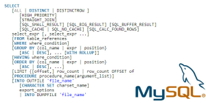 Tutorial Belajar MySQL Menampilkan Data dari Tabel MySQL (SELECT)