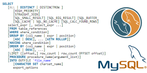 Tutorial Belajar MySQL Menampilkan Data dari Tabel MySQL (SELECT)