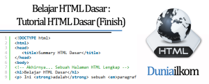 Belajar HTML Dasar - Tutorial HTML Dasar (Finish)