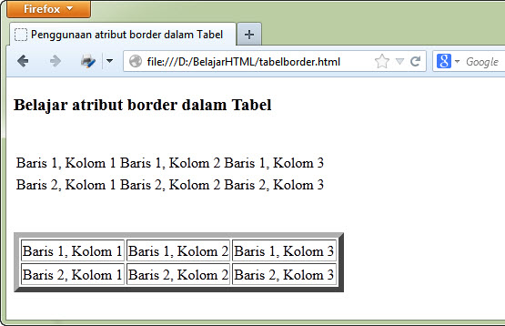 Belajar HTML atribut border dalam Tabel