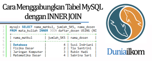 Tutorial Belajar MySQL - Cara Menggabungkan Tabel MySQL dengan INNER JOIN