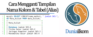 Tutorial Belajar MySQL - Cara Mengganti Tampilan Nama Kolom dan Tabel (Alias)