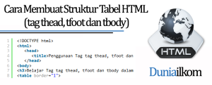 Belajar Cara Membuat Struktur Tabel HTML (tag thead tfoot dan tbody)