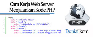 Cara Kerja Web Server Menjalankan Kode PHP