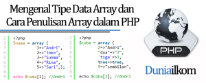 Mengenal Tipe Data Array dan Cara Penulisan Array dalam PHP - Tutorial Belajar PHP