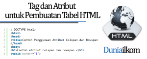 Tutorial HTML Lanjutan - Tag dan Atribut untuk Pembuatan Tabel HTML