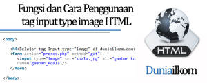 Tutorial Form HTML - Fungsi dan Cara Penggunaan tag input type image