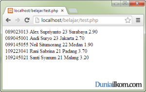 Contoh Cara Menampilkan Tabel MySQL dengan fungsi mysql_fetch_array