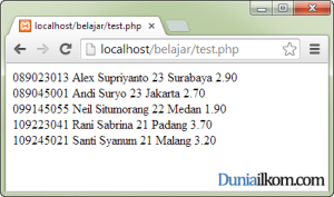 Contoh Cara Menampilkan Tabel MySQL dengan fungsi mysql_fetch_row() 2