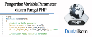 Tutorial Belajar PHP - Pengertian Variable Parameter dalam Fungsi PHP