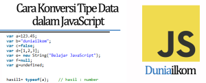 Tutorial Belajar JavaScript - Cara Konversi Tipe Data dalam JavaScript