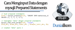 Tutorial PHP MySQL - Cara Menginput Data dengan mysqli Prepared Statements