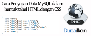Tutorial PHP MySQL - Cara Penyajian Data MySQL dalam bentuk tabel HTML dengan CSS