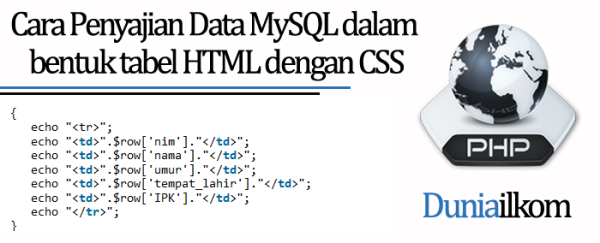 Tutorial PHP MySQL – Cara Penyajian Data MySQL dalam bentuk tabel HTML ...