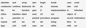 Reserved Word dalam Turbo Pascal