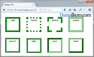 Jenis-jenis style border CSS