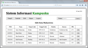 Contoh Aplikasi CRUD Sistem Informasi Kampusku