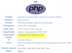 Bahasa PHP dikembangkan dari C