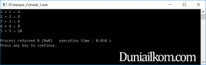 Contoh kode program perintah break bahasa pemrograman C