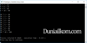 Contoh kode program perulangan bersarang bahasa pemrograman C