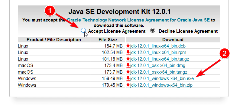 java jdk development kit 12 java jdk development kit 12